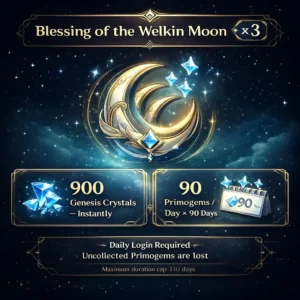Genshin Impact Blessing of the Welkin Moon * 3
