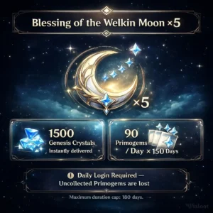 Genshin Impact Blessing of the Welkin Moon * 5